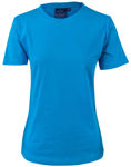 TS38-Savvy-Tee-Ladies-Cyan