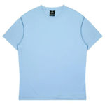 AP1207-Botany-Mens-Tees-SkyBlue